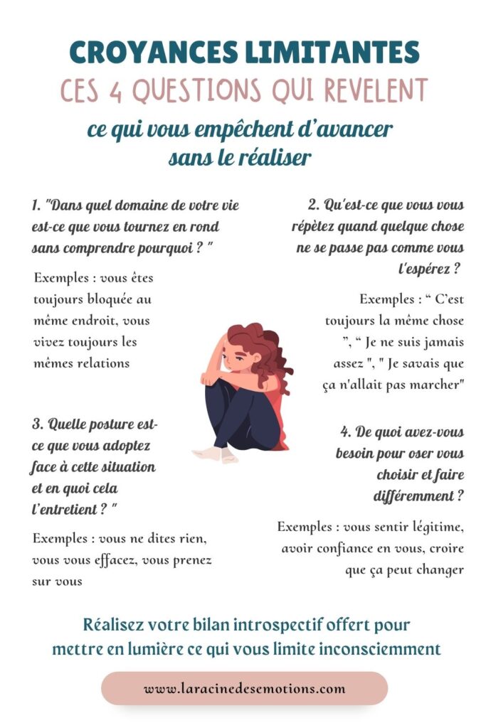 Se poser les bonnes questions pour identifier ces croyances limitantes